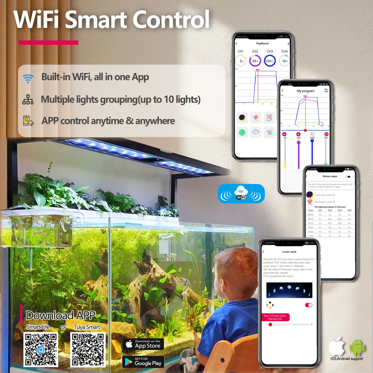 PopBloom H54 H75 WiFi Full Spe - Aquarium Plant Light recensie en prijs
