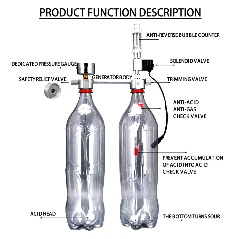 Aquarium DIY CO2 Generator Sys - Aquarium Liquid Carbon recensie en prijs